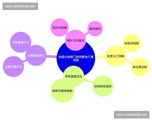围绕紧密盯防策略构建高效防守体系提升团队协同与比赛控制力新思路