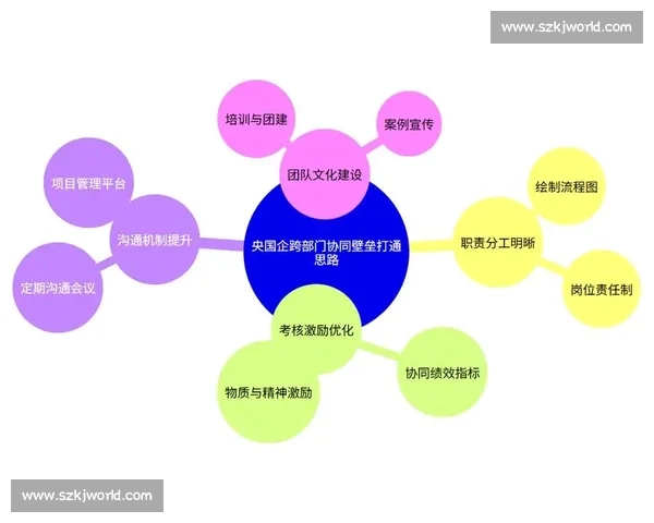 团队防守策略优化与协同作战能力提升研究分析