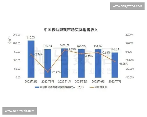 体育竞技发展演变与重要赛事历史纵览分析 体育竞技发展演变与重要赛事历史纵览分析
