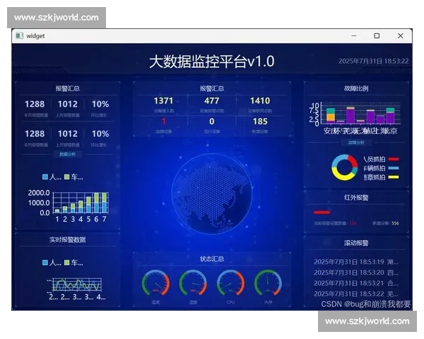 基于大数据分析的体育训练效果实时监控与优化研究 基于大数据分析的体育训练效果实时监控与优化研究